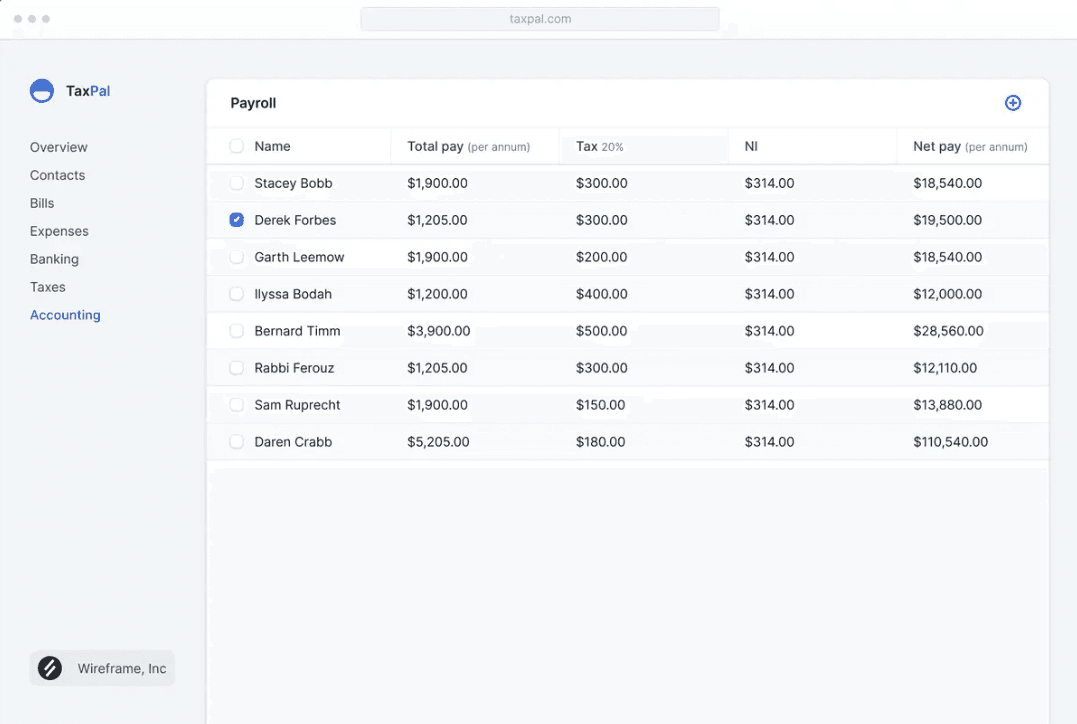 Analytics Dashboard